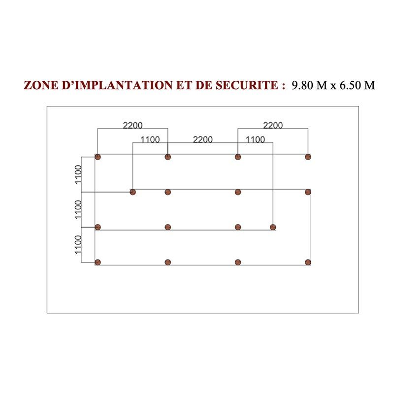 zone d'implantation chicanes