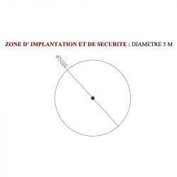 zone d'implantation arbre
