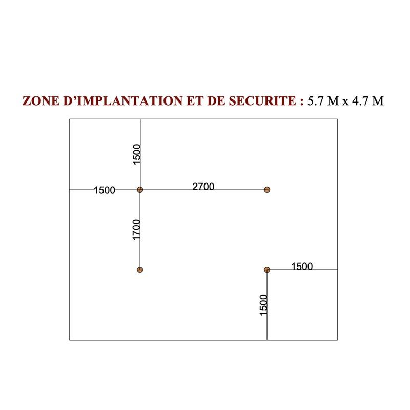 zone d'implantation échelle double