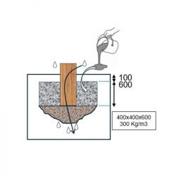 scellement échelle de saut