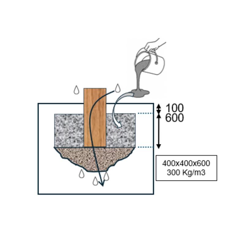 scellement échelle de saut