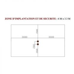 zone d'implantation poutre mobile