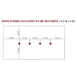 zone d'implantation Barres fixes (3 barres)
