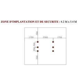 Zone d'implantation Barres parallèles