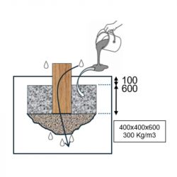 Scellement Échelle de suspension inclinée