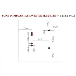 Zone d'implantation Pupitre de force