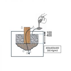 Scellement Espalier double en bois