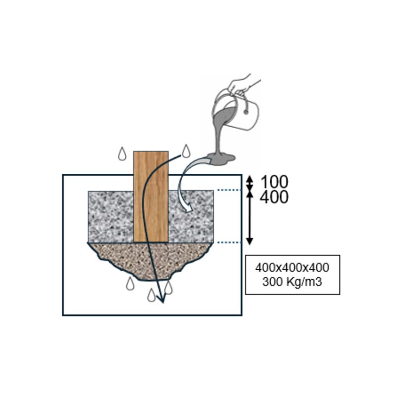 Scellement Espalier double en bois
