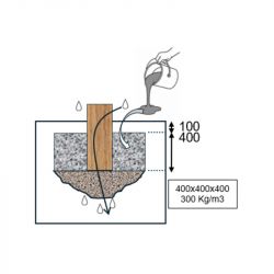 Scellement Étirements jambes