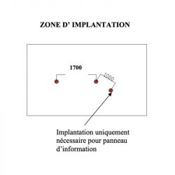 Zone d'implantation départ / informations
