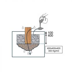Scellement départ / informations