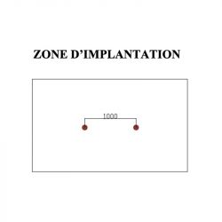 implantation Panneaux étirements