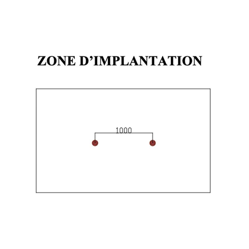 implantation Panneaux étirements