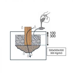 Scellement Parcours de sauts