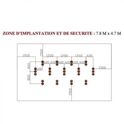 Implantation Pas de Berger