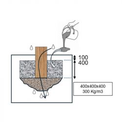 Scellement Pas de Berger