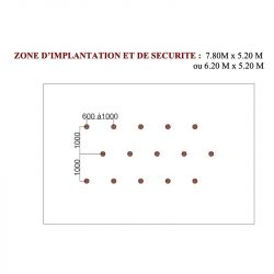 Implantation Pas de géants