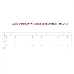 Implantation Saute mouton