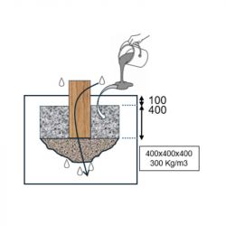 Scellement Saute mouton