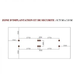 Implantation Sauts de grenouille