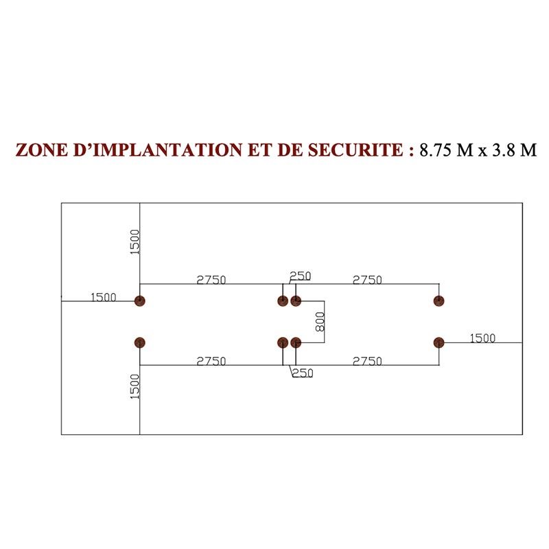 Implantation Sauts de grenouille