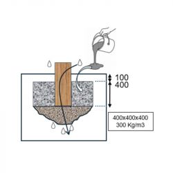 Scellement Sauts de puce