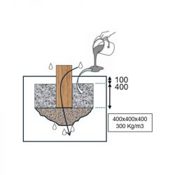 Scellement Tremplin de saut