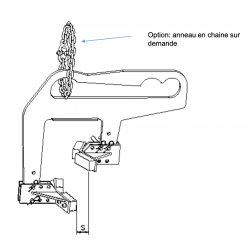 Schema Pince levier à regard