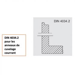Pince regards infiltration DIN 4034-2