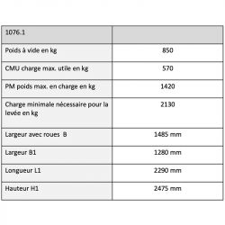 nacelle 4 personnes standard données