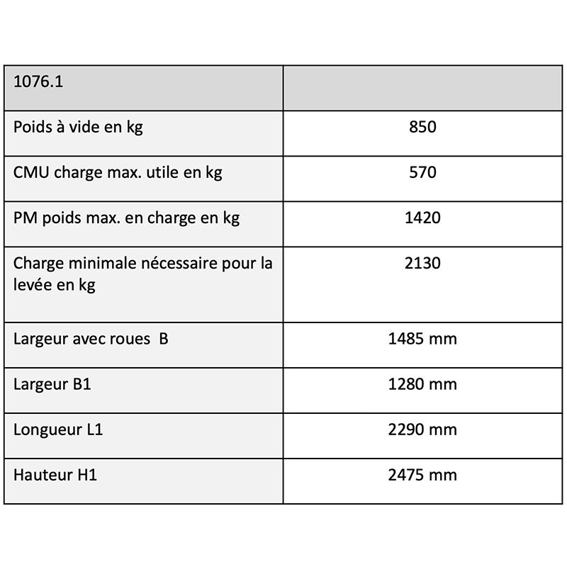 nacelle 4 personnes standard données