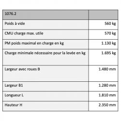 nacelle 4 personnes légère données