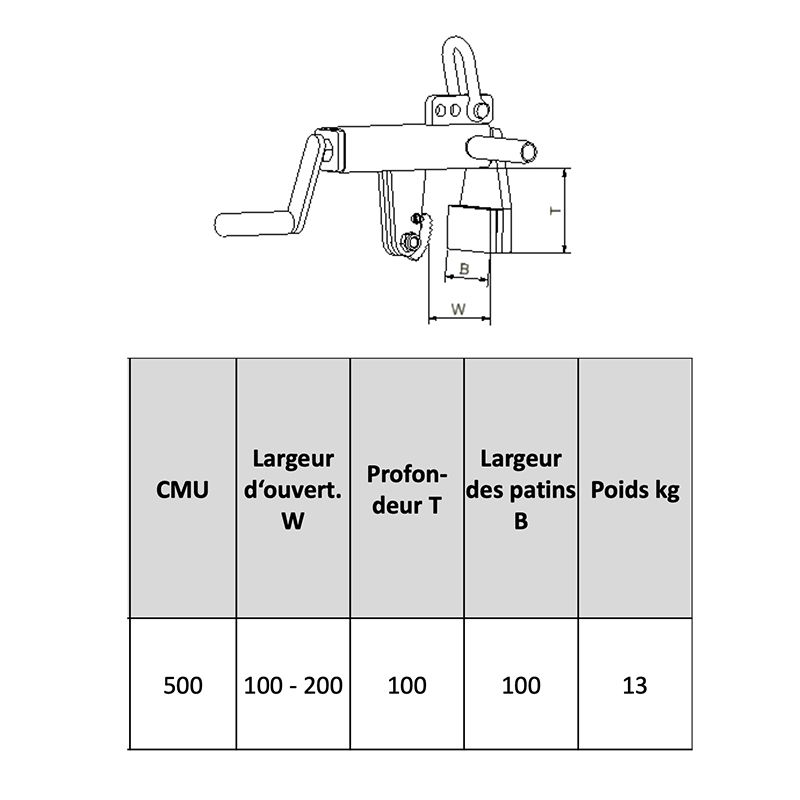 pince pour piliers schéma