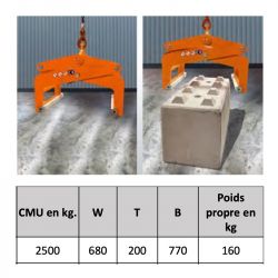 Pince pour bloc de béton données