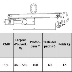 Pince pour bouche d'avaloir schéma