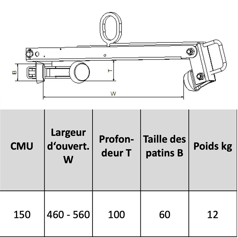Pince pour bouche d'avaloir schéma