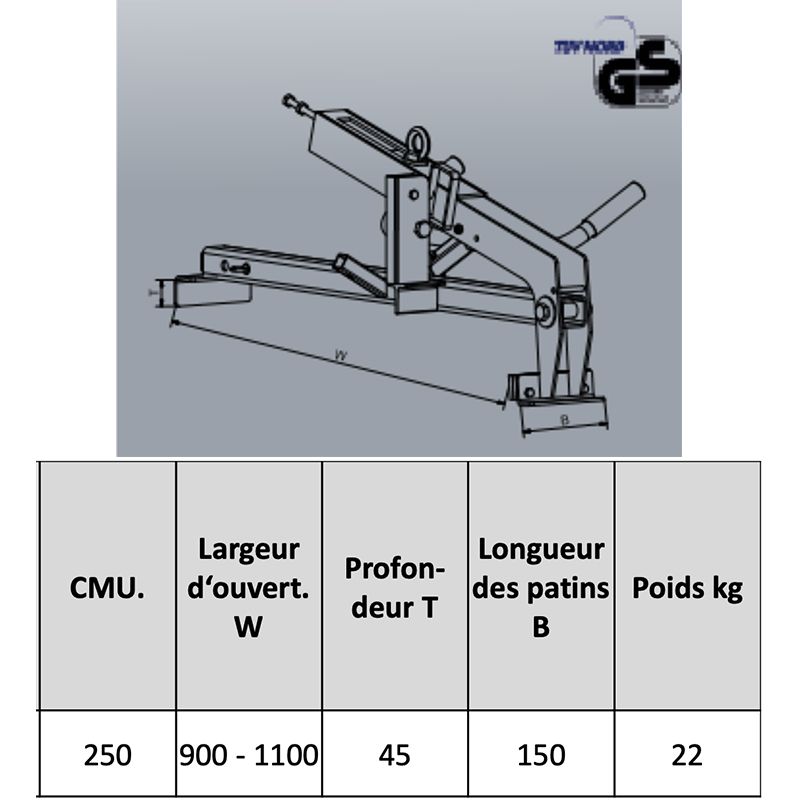 pince auto bordure données