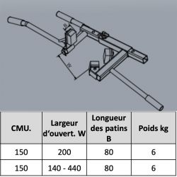 Pince colonne schéma