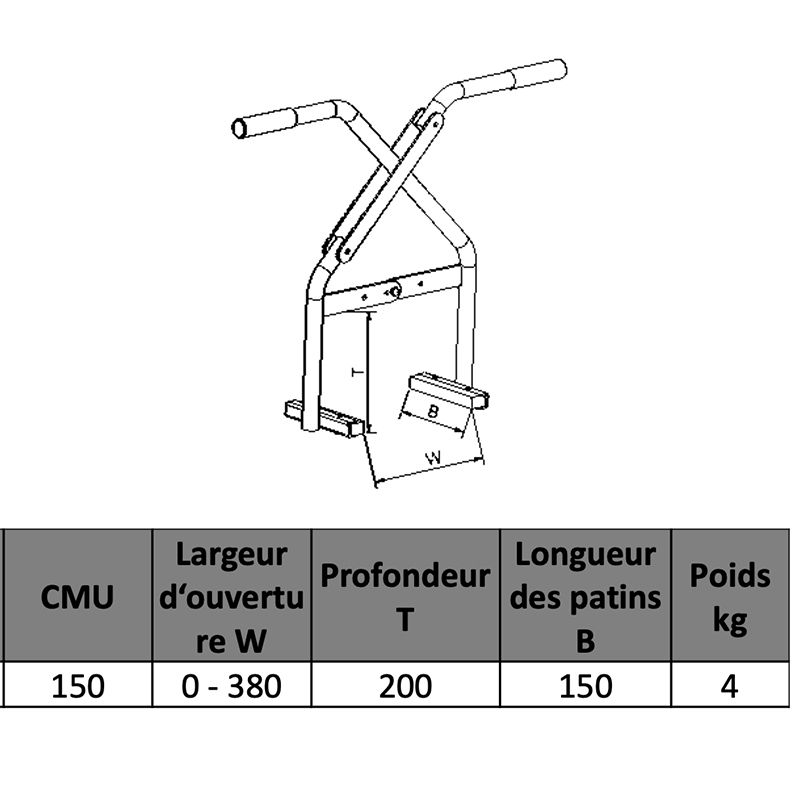 Pince bordure
ciseau fixe schéma