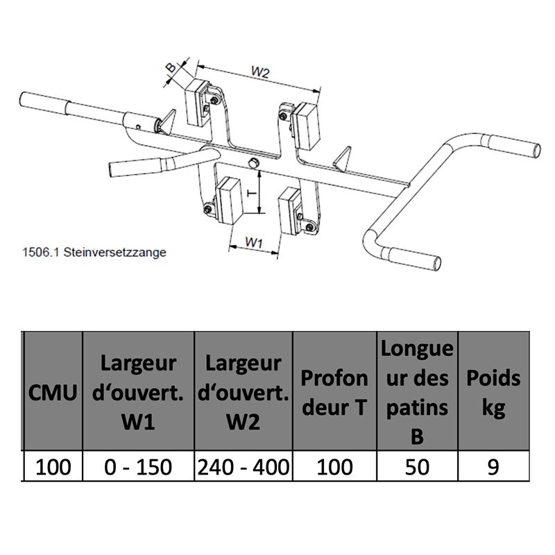 pince intérieur / extérieur schéma