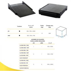 Rampe de montée modulaire
